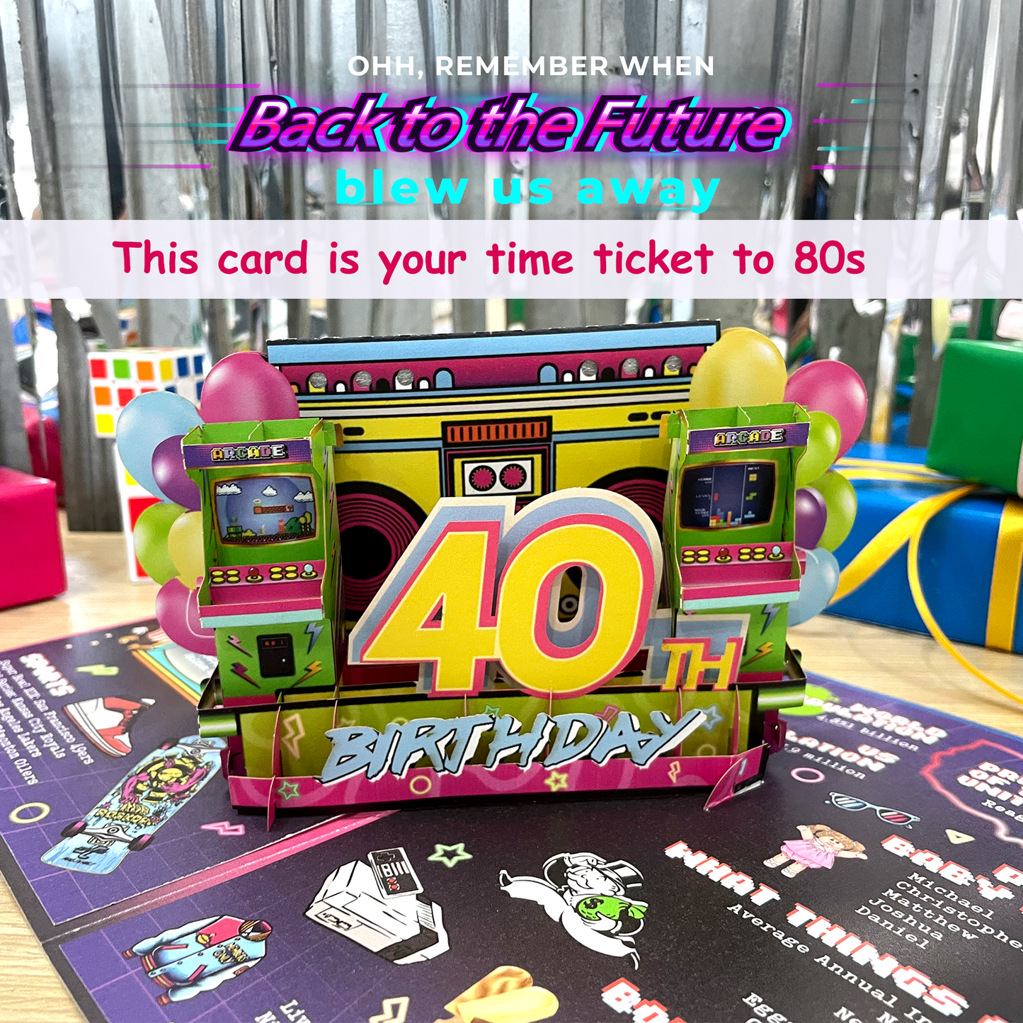 Back To 1985