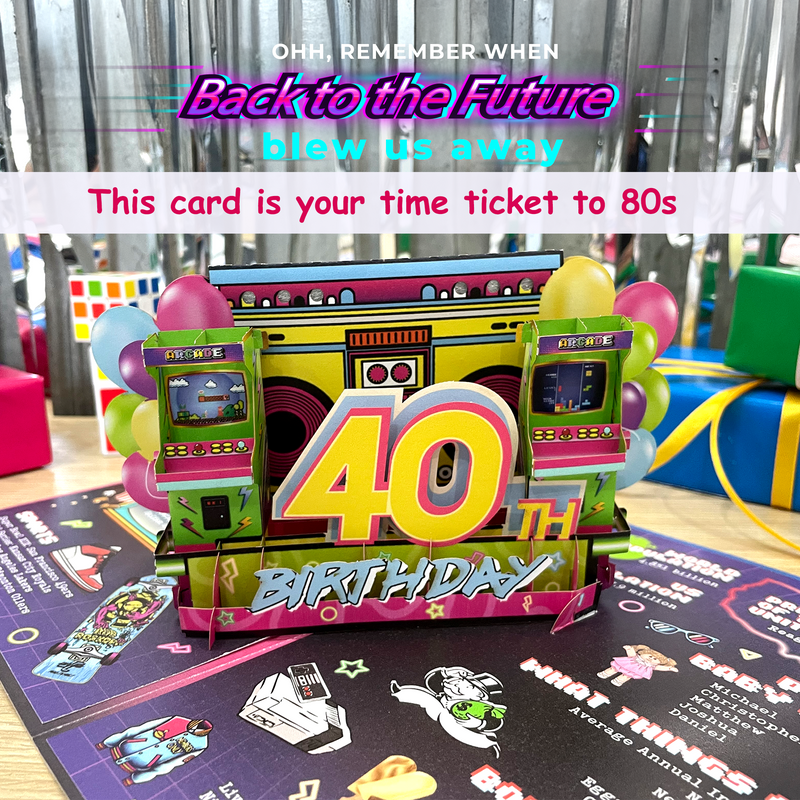 Back To 1985 Birthday Card