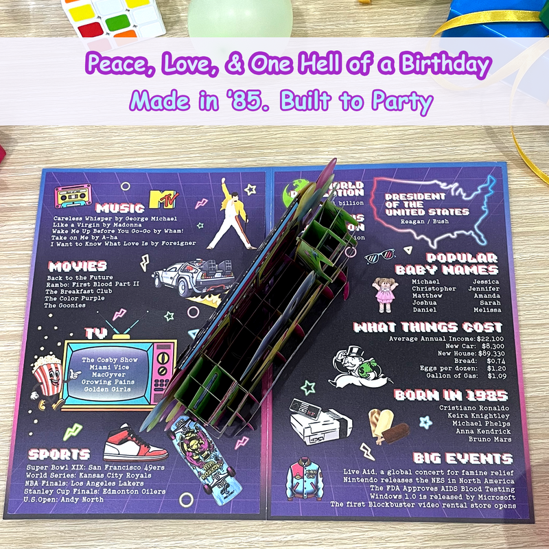 Back To 1985 Birthday Card