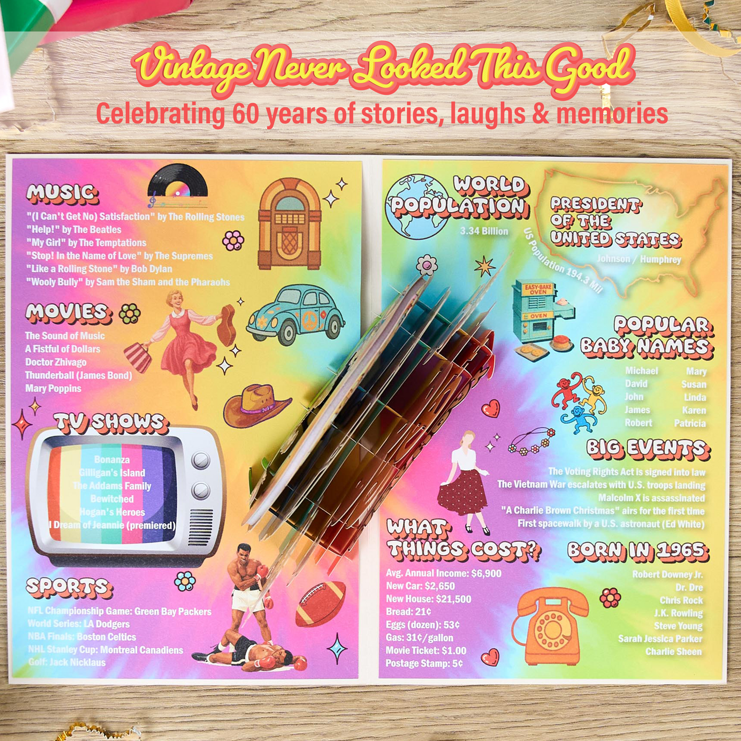 Colorful vintage-themed poster with various sections on a wooden background