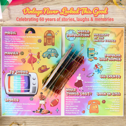 Colorful vintage-themed poster with various sections on a wooden background