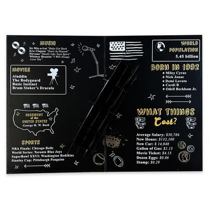 A black card featuring fun facts from 1992, including top movies, music, sports events, and famous people born that year, along with statistics like world population and the cost of common items